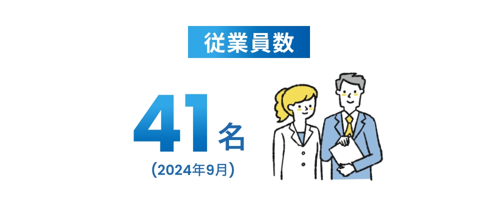 従業員数